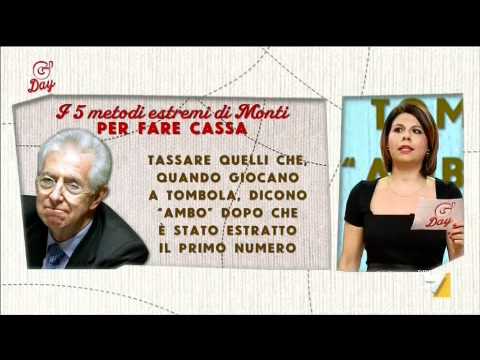 G'DAY 19/04/2012 - Monti e i 5 metodi estremi per fare cassa