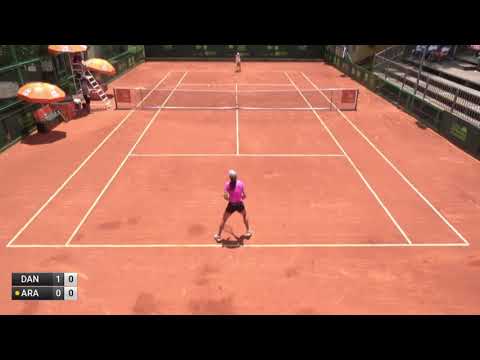Danilina Anna v Arango Emiliana - 2020 ITF Olimpia