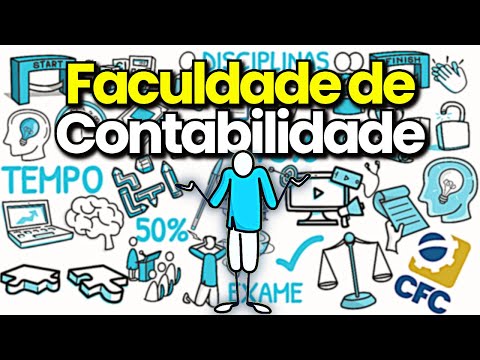 COMO é a FACULDADE  de CONTABILIDADE? (Grade curricular Ciências Contábeis)