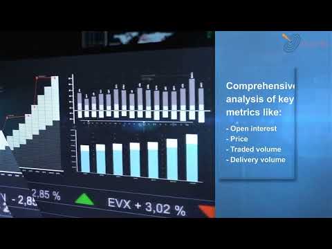 Dartstock APIs - Amplify your trading platform