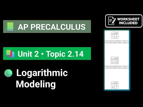 AP Precalculus Unit 2 Topic 2.14 Logarithmic Function Context and Data Modeling
