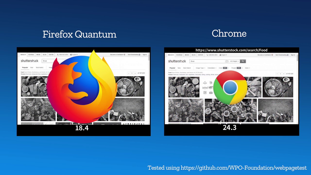 Firefox Quantum vs Chrome - YouTube