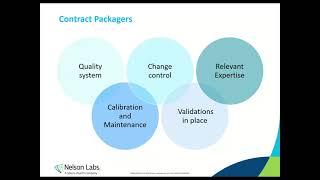 Packaging Validation 101, Part 2 Process Validation