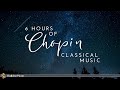 6 Hours Chopin For Studying Concentration Relaxation