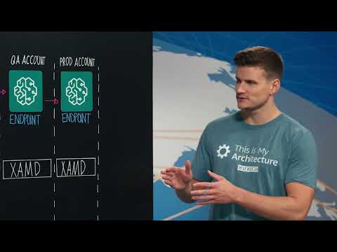 BASF Digital Farming: Productionizing ML with a Cross-Account Model Deployment Solution