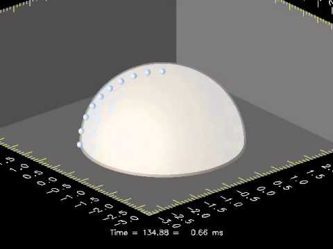 Gravitational Collapse to a Rotating Black Hole