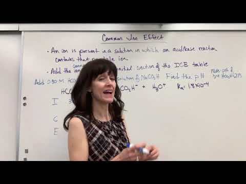Common Ion Effect