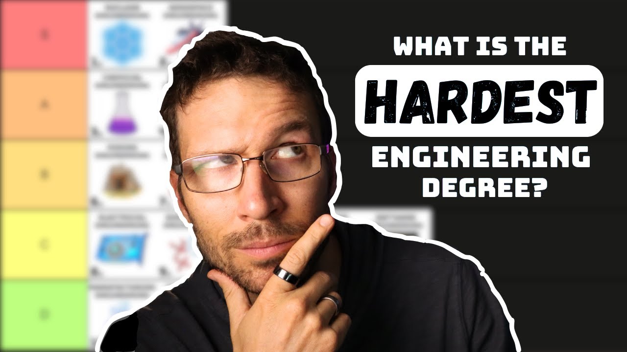 Engineering Degrees Ranked By Difficulty (Tier List)