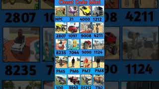 Download lagu Crane Iron Man Tractor Rolls-Royce Cheat Code π€ Indian Bike Driving 3D #indianbikedriving3d mp3 Download lagu Crane Iron Man Tractor Rolls-Royce Cheat Code π€ Indian Bike Driving 3D #indianbikedriving3d mp3