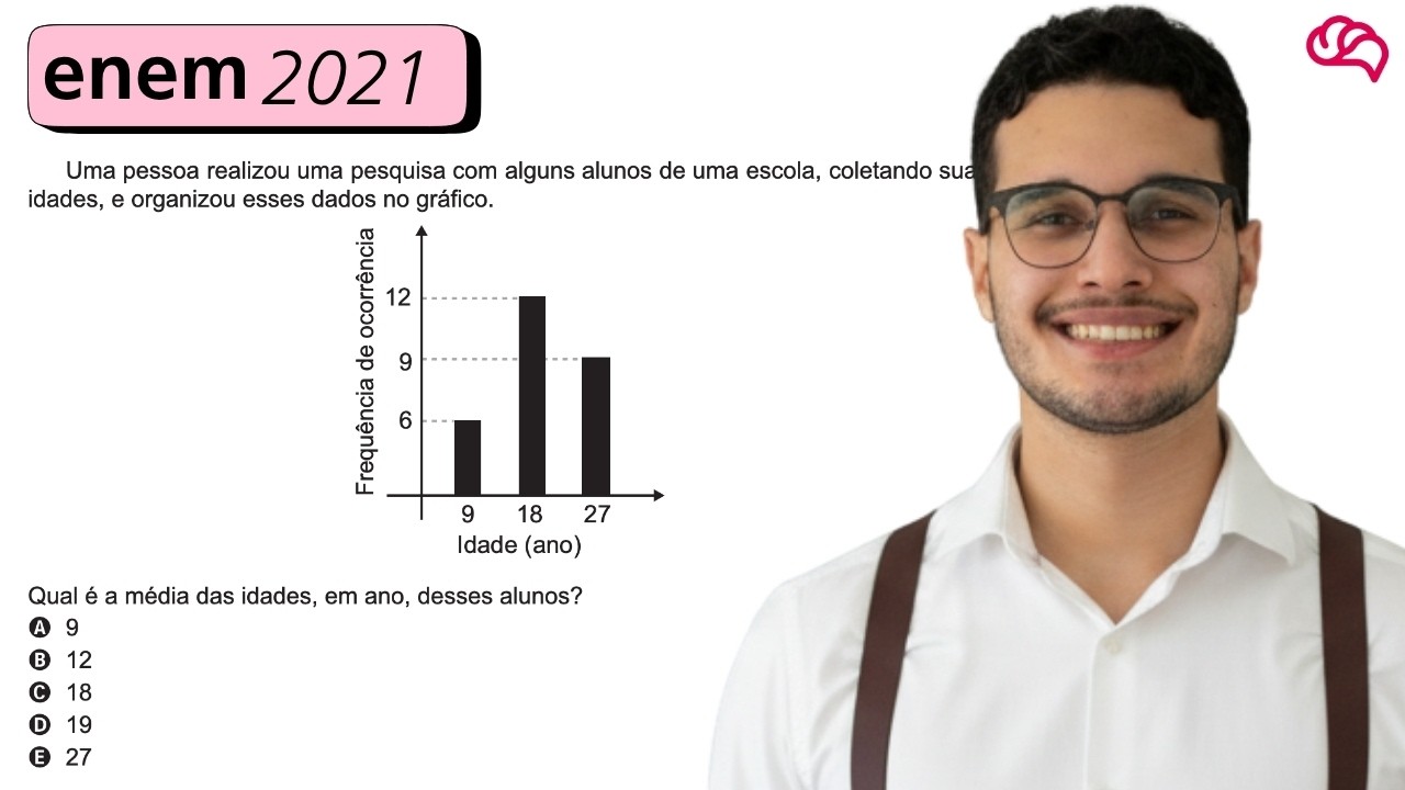 Resolução em Vídeo — Questão 144 ENEM 2021