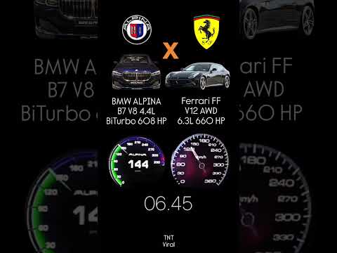 Thumbnail for BMW ALPINA B7 V8 4.4L BiTurbo 608 HP vs Ferrari FF V12 AWD 6.3L 660 HP by Alpina