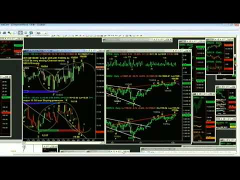 Aug 5th Tiger Technicians Hour with host Basil Chapman on TFNN   2013