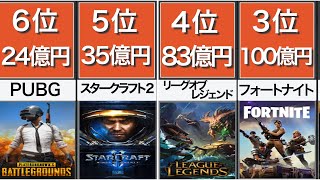 【ゲーム大会】賞金総額ランキング【eスポーツ】
