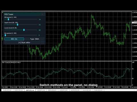 Video RSI Live Tuner MT4