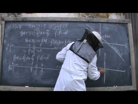 1. Bazele Matematicii: Lectia 42 -  Analiza matematica: Cum ne ajuta derivata unei functii  1/3