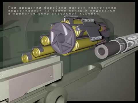 12,7-мм пулемет ДШК