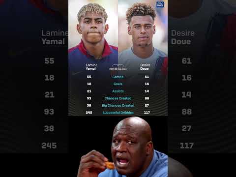 📊 Lamine Yamal vs Désiré Doué – 2024/25 Club Stats 🔥🔥🔥...........