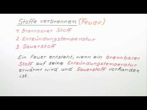 Das Löschen von verschiedenen Bränden | Chemie | Allgemeine und anorganische Chemie