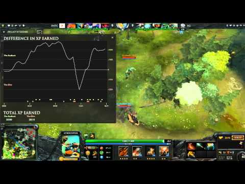 Evil Geniuses vs Fnatic.EU (The Defense 3 Playoffs) Winner's Bracket Game 1