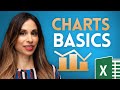 Excel Charts Graphs Learn The Basics For A Quick Start