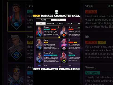 High damage character combination in free fire 💀
