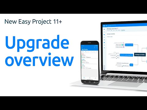 Easy Software - Product video