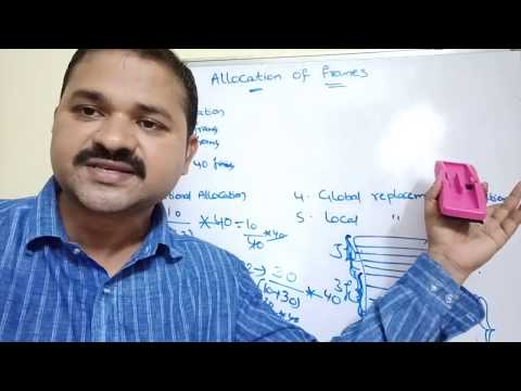 Introduction to Operating Systems Operating System Definition Goals What is Operating System