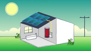 Solar Electric Water Heating by OneEnergy.nz - Heat your hot water cyl