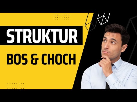 BoS & CHoCH | Struktur einfach erklärt