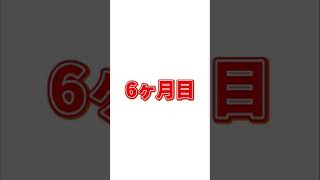 マイクラサバイバルガチ勢あるあるwwwwwwwwwwwwwwwwwwwwwwww#shorts #minecraft #あるある #くりにんじん #マイクラ #マインクラフト