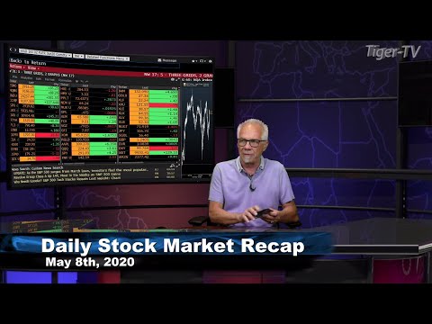 May 8th, Daily Stock Market Recap with Tom O'Brien - 2020