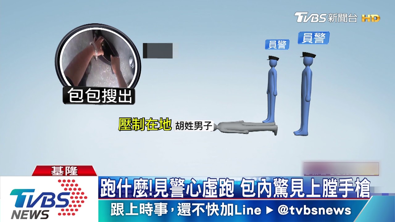跑什麼!見警心虛跑 包內驚見上膛手槍