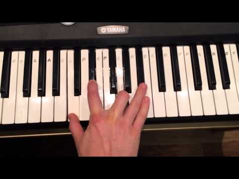 Easy Piano Chords - How To Play All Major, Minor, Dominant 7, Minor 7