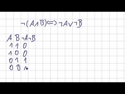 Mathematics for Computer Science Students 10 - Propositional Logic: De Morgan's Rules