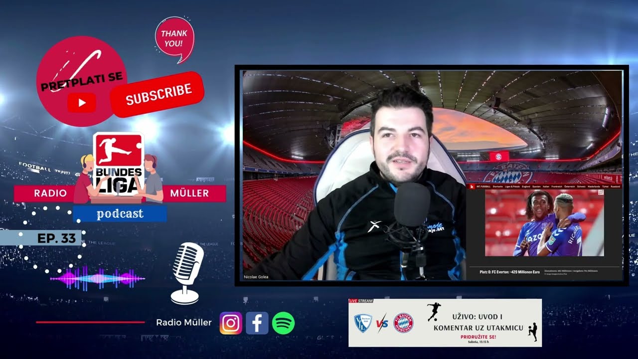 Nogometne aktualnosti u Njemačkoj - Podcast Radio Müller Ep33