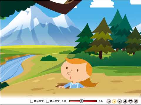 康軒國中英語 B3L4 Reading 動畫 (B3L4 Reading)