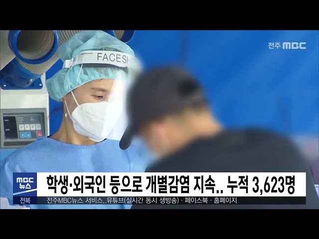 학생·외국인 등으로 개별감염 지속.. 누적 3,623명