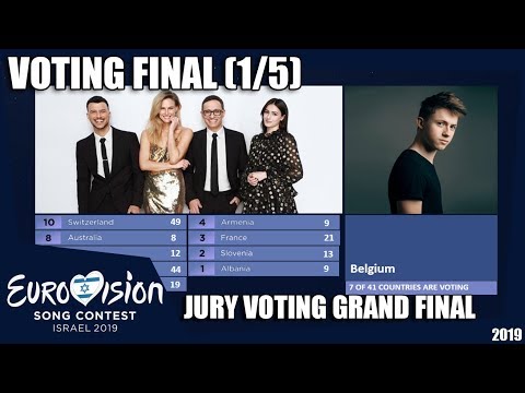 Eurovision 2019 | VOTING Grand Final | (1/5) Jury Voting | Simulation