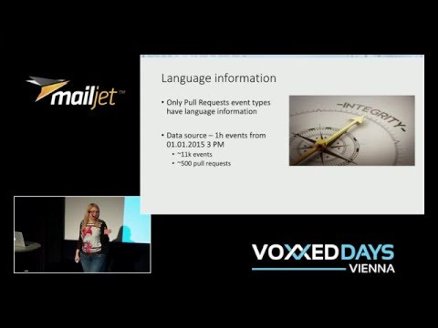 Barbara Fusinska - Getting started with R when analysing Github events