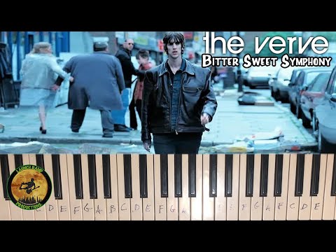 How to Play The Verve’s Bitter Sweet Symphony  Strings on Keyboard
