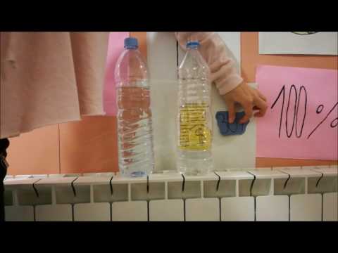 La sostenibilidad a través del agua
