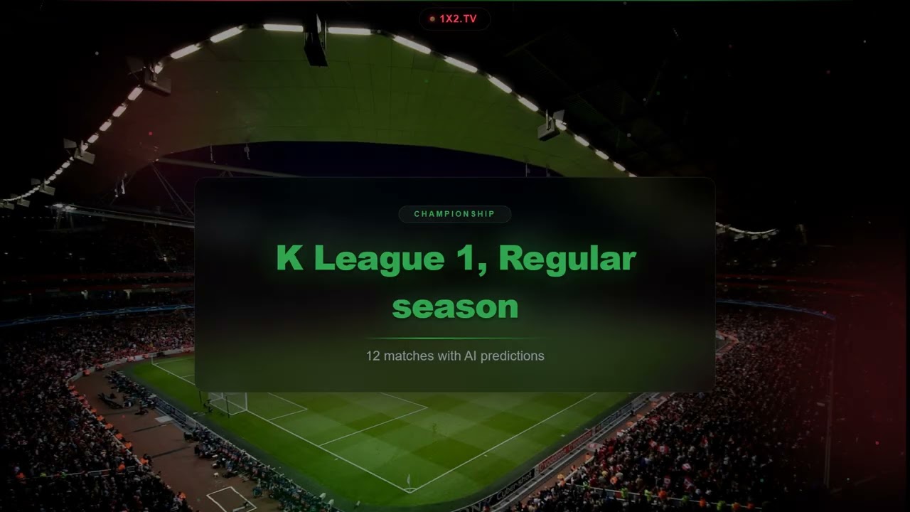 Football Predictions April 20, 2026 | Allsvenskan, Championship & 360+ Matches | 1X2.TV