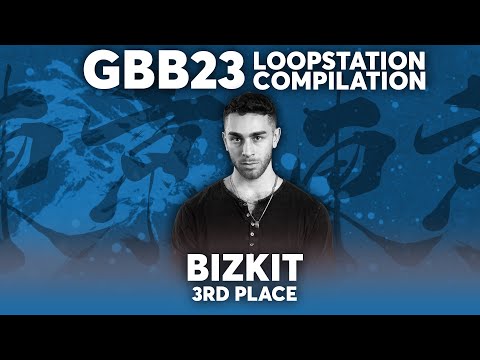 BizKit ???????? | 3rd Place Compilation | GRAND BEATBOX BATTLE 2023: WORLD LEAGUE
