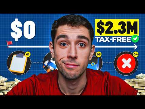 The ONLY Roth IRA Blueprint You’ll Ever Need