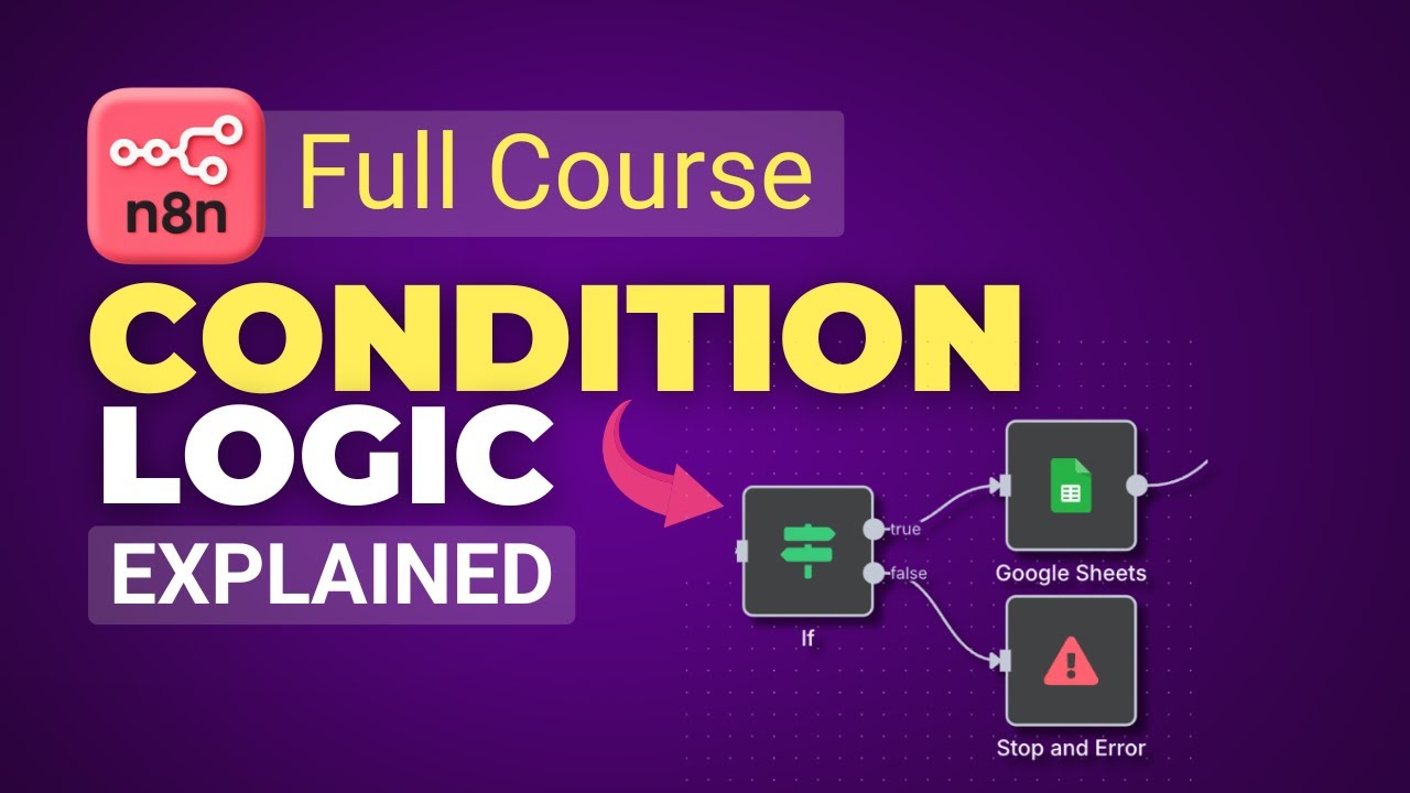Master Conditional Logic in n8n - If-Else Node, Execution Order ...