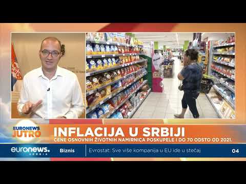 Stanić: Pad inflacije neće pratiti brz pad cena