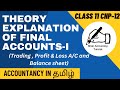 Final Accounts I Theory Explanation In Tamil Trading P L Balance Sheet 11th Std Accountancyதமி