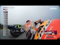 Grand prix de Malaisie: un geste antisportif signé Valentino Rossi