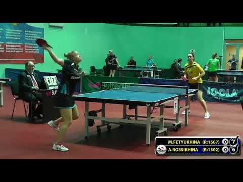 MOMENT МОМЕНТ FETYUKHINA - ROSSIKHINA #Moscow #Championships