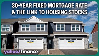 Real Estate: 30-year fixed mortgage rate and the link to housing stocks